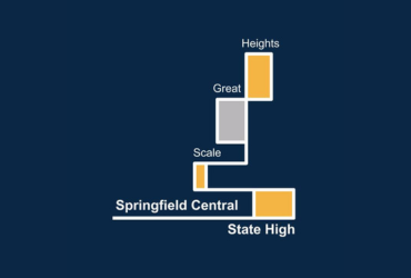 Springfield Central State High School