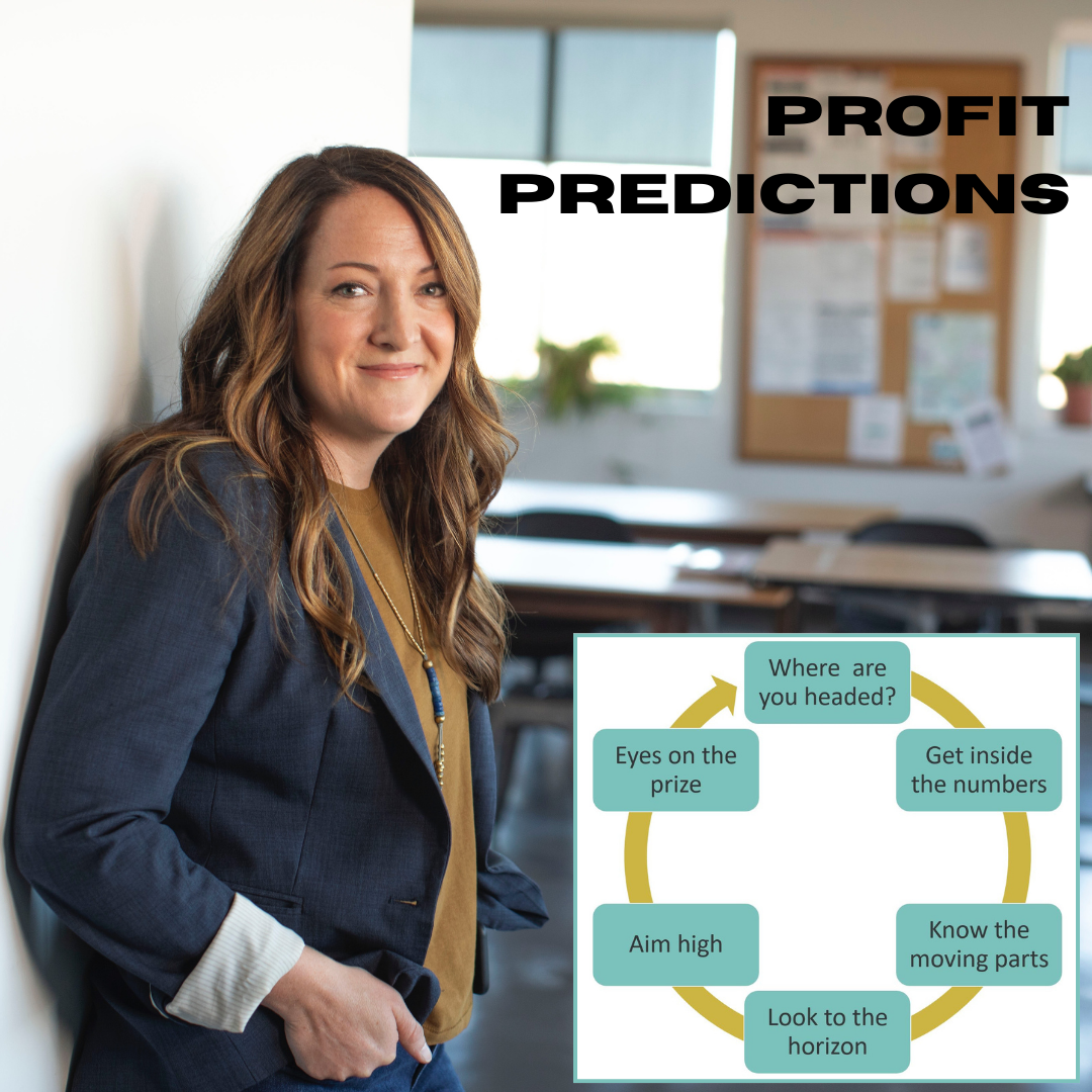 Profit Predictions